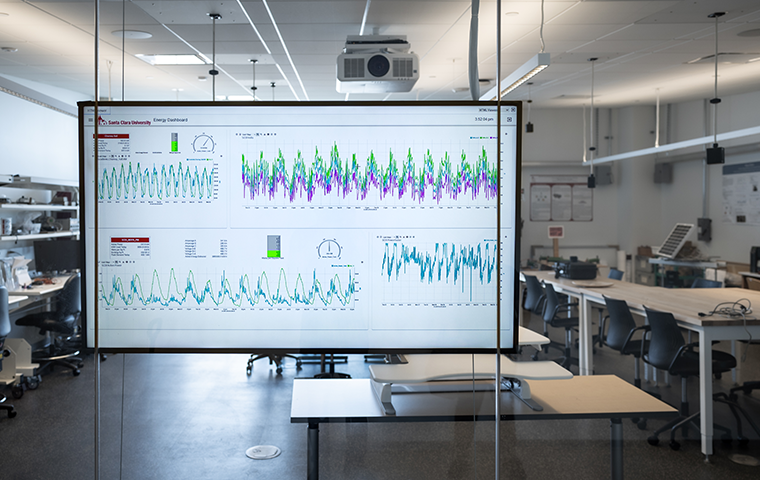 A screen hangs in a lab window showing graphic data in several charts.